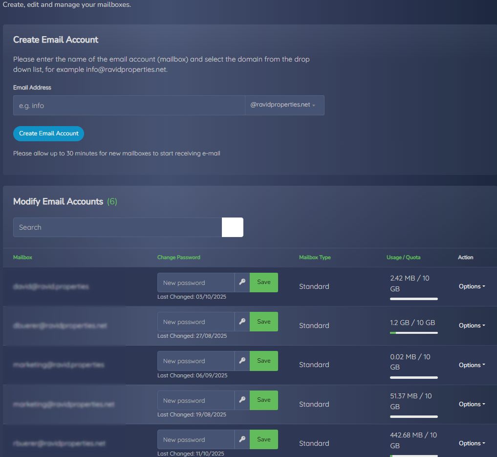 No-nonsense email management